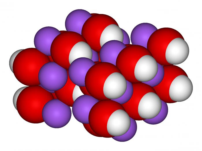 Hydroxid sodný, jeho fyzikální a chemické vlastnosti